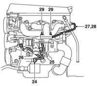  Снятие и установка турбокомпрессора Saab 95