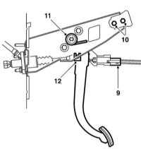  Снятие и установка педали сцепления и её кронштейна Saab 95