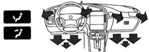  Устройства обеспечения комфорта Saab 95